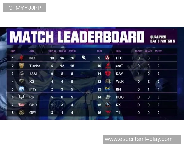 DOTA2赛事分析JDG战队进攻策略的成功与不足之处探讨