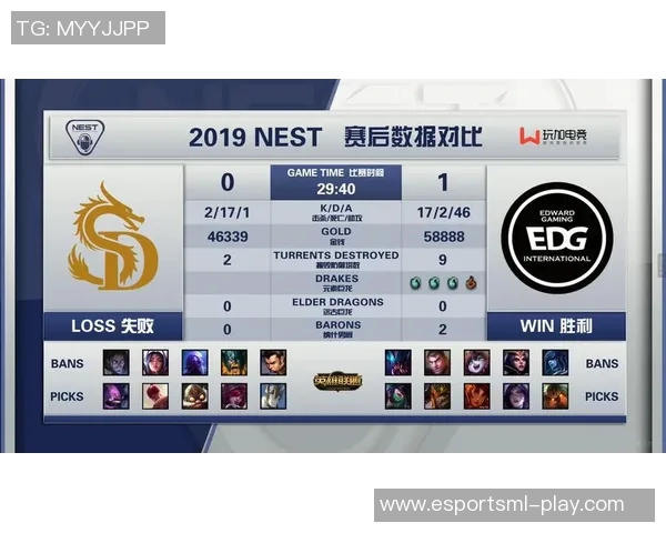 电竞比分DOTA2分析EDG中路突破的成功与不足之处 电竞比分DOTA2分析EDG中路突破的成功与不足之处